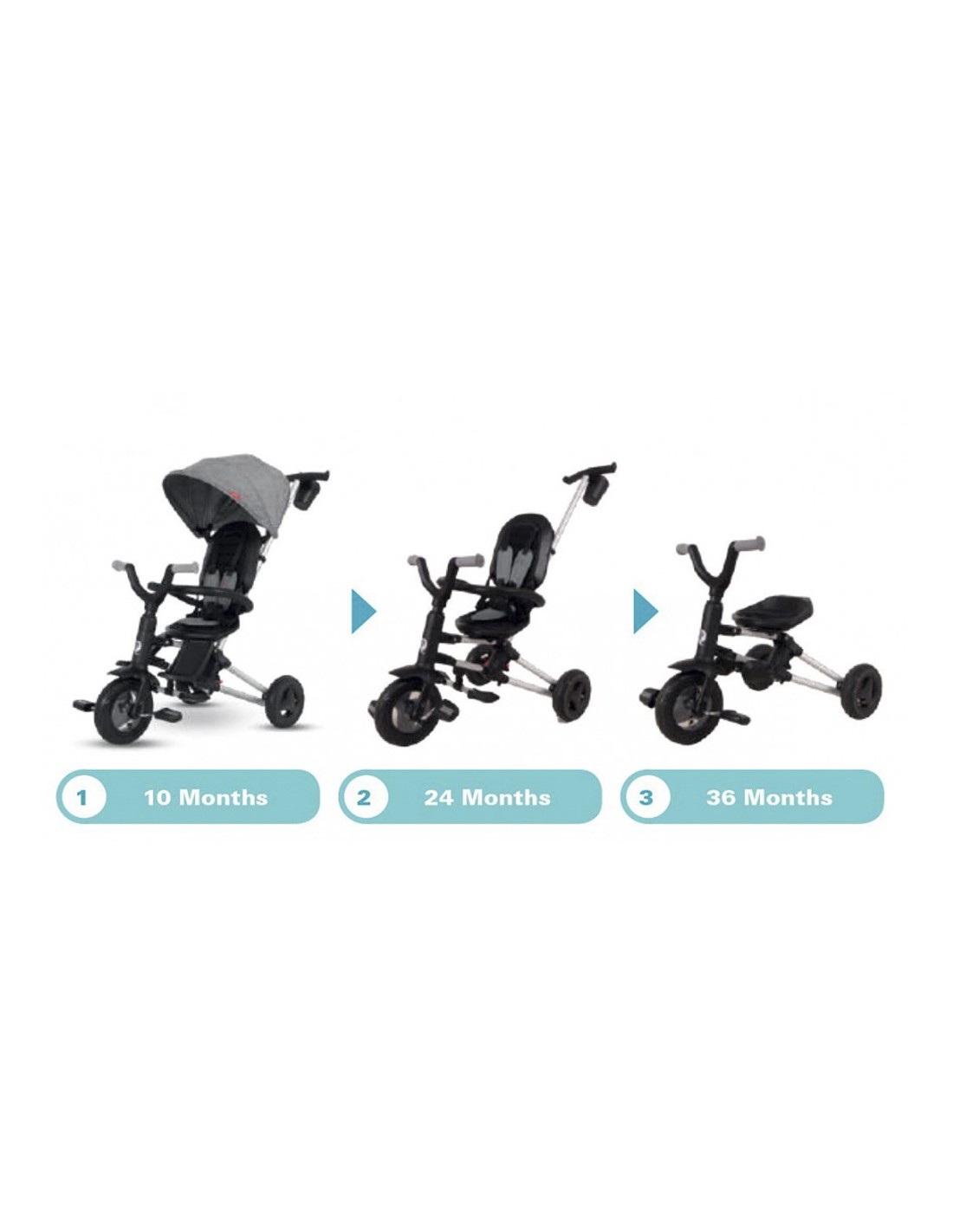 Triciclo Evolutivo Qplay Nova + Cinza - Image 4